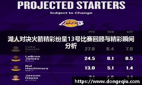 湖人对决火箭精彩纷呈13号比赛回顾与精彩瞬间分析