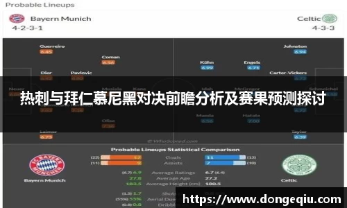 热刺与拜仁慕尼黑对决前瞻分析及赛果预测探讨